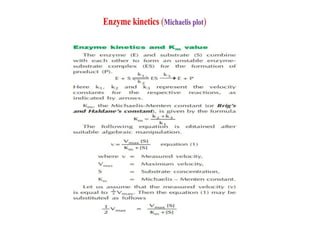 enzymes( nomenclature, types, mechanism and factor of the enzyme action ...