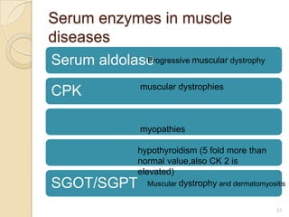 Serum enzymes in muscle
diseases
Serum aldolase
             Progressive muscular dystrophy


                 muscular dystrophies
CPK

                 myopathies

                 hypothyroidism (5 fold more than
                 normal value,also CK 2 is
                 elevated)
SGOT/SGPT           Muscular dystrophy and dermatomyositis


                                                       51
 