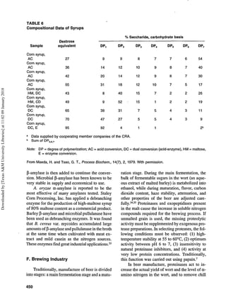 Staley Syrup Comprehensive Review of Enzyme Applications in Food Processing and ...