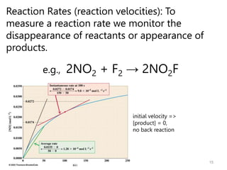 15
Reaction Rates (reaction velocities): To
measure a reaction rate we monitor the
disappearance of reactants or appearance of
products.
e.g., 2NO2 + F2 → 2NO2F
initial velocity =>
[product] = 0,
no back reaction
 