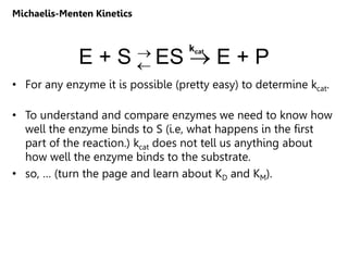E + S  ES  E + P
• For any enzyme it is possible (pretty easy) to determine kcat.
• To understand and compare enzymes we need to know how
well the enzyme binds to S (i.e, what happens in the first
part of the reaction.) kcat does not tell us anything about
how well the enzyme binds to the substrate.
• so, … (turn the page and learn about KD and KM).

kcat
Michaelis-Menten Kinetics
 