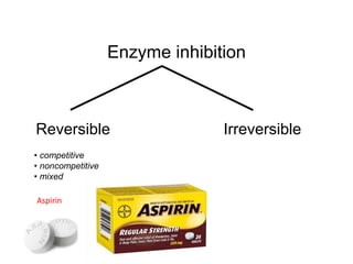 Enzyme inhibition
Reversible Irreversible
• competitive
• noncompetitive
• mixed
• suicide inactivators
Sarin
Aspirin
 