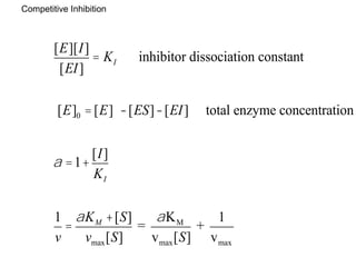 [E][I]
[EI]
= KI inhibitor dissociation constant
[E]0 =[E] -[ES]-[EI] total enzyme concentration
a =1+
[I]
KI
1
v
=
aKM +[S]
vmax[S]
=
aKM
vmax[S]
+
1
vmax
Competitive Inhibition
 