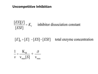 [ES][I]
[ESI]
= KI inhibitor dissociation constant
[E]0 =[E] -[ES]-[ESI] total enzyme concentration
1
v
=
KM
vmax[S]
+
a
vmax
Uncompetitive Inhibition
 