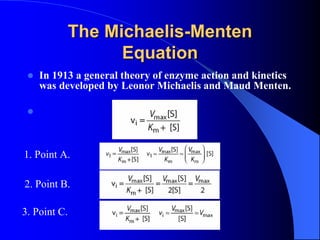 The Michaelis-Menten
Equation
 In 1913 a general theory of enzyme action and kinetics
was developed by Leonor Michaelis and Maud Menten.

1. Point А.
2. Point В.
3. Point С.
 