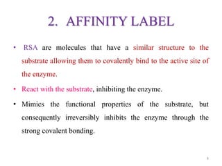 ENZYME INHIBITION | PPTX