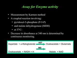 LIVER ENZYMES AST, ALT & ALP | PPT