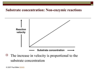 Substrate concentration: Non-enzymic reactions
 The increase in velocity is proportional to the
substrate concentration
Reaction
velocity
Substrate concentration
© 2007 Paul Billiet ODWS
 