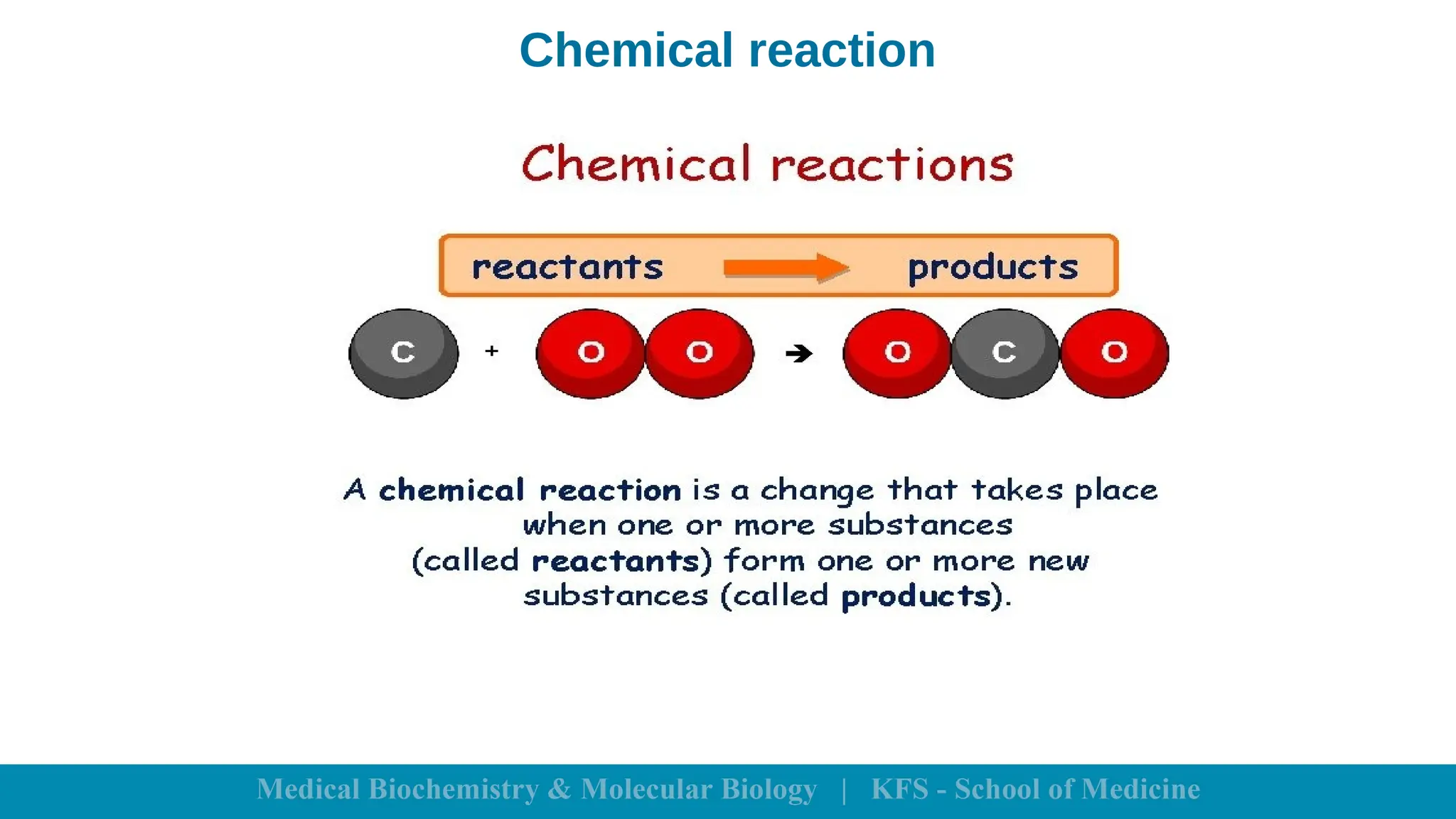 Chemical reaction
 