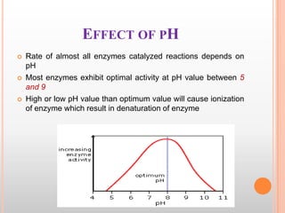 EFFECT OF PH






Rate of almost all enzymes catalyzed reactions depends on
pH
Most enzymes exhibit optimal activity at pH value between 5
and 9
High or low pH value than optimum value will cause ionization
of enzyme which result in denaturation of enzyme

 