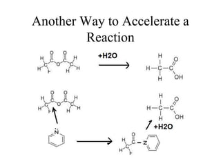 Another Way to Accelerate a
Reaction
 