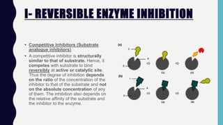 I- REVERSIBLE ENZYME INHIBITION
• Competitive Inhibitors (Substrate
analogue inhibitors)
• A competitive inhibitor is structurally
similar to that of substrate. Hence, it
competes with substrate to bind
reversibly at active or catalytic site.
Thus the degree of inhibition depends
on the ratio of the concentration of the
inhibitor to that of the substrate and not
on the absolute concentration of any
of them. The inhibition also depends on
the relative affinity of the substrate and
the inhibitor to the enzyme.
 