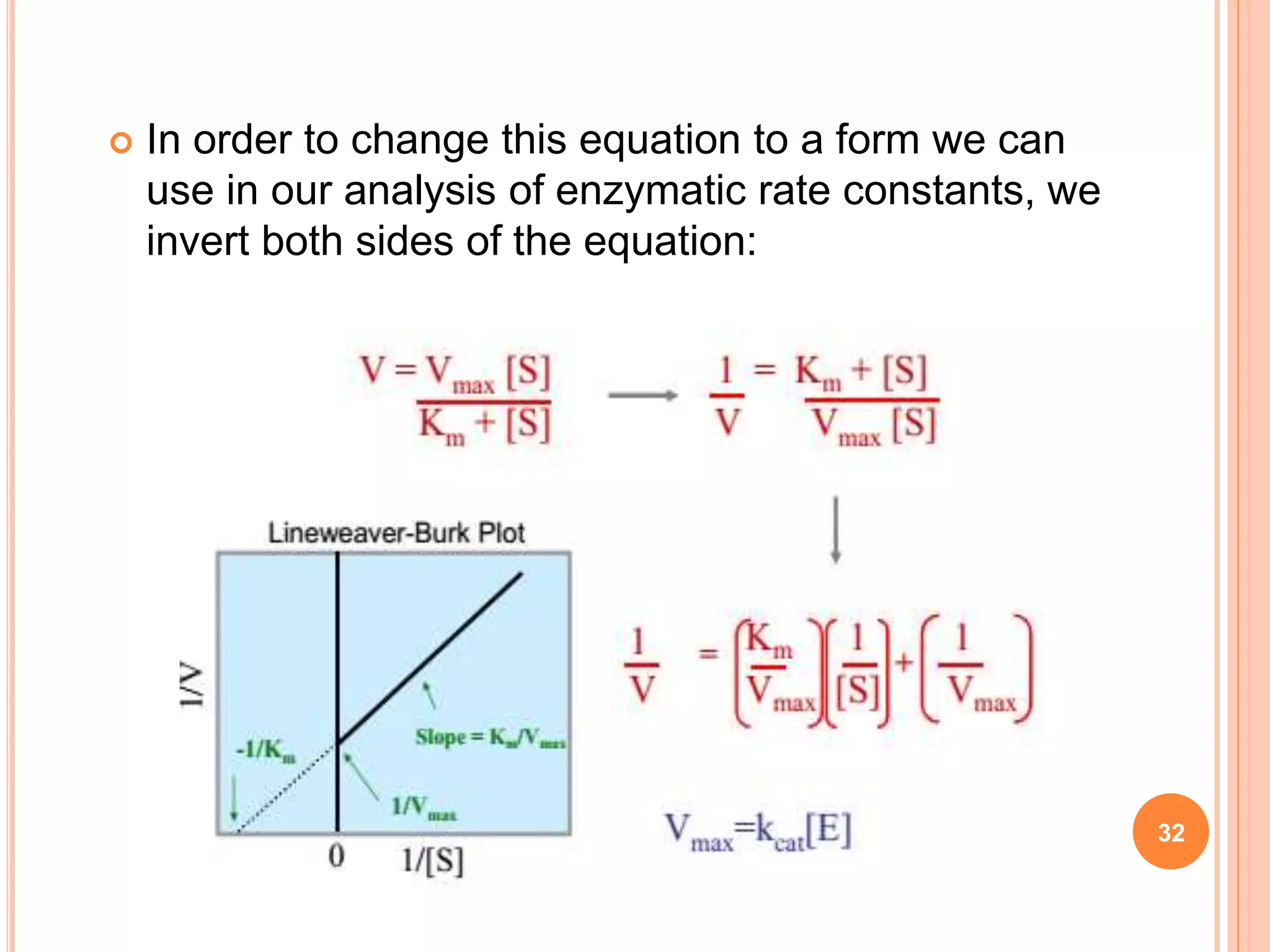  In order to change this equation to a form we can
use in our analysis of enzymatic rate constants, we
invert both sides of the equation:
32
 