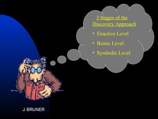 3 Stages of the
Discovery Approach
• Enactive Level
• Ikonic Level
• Symbolic Level

J. BRUNER

 
