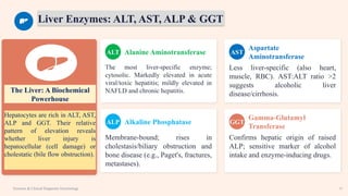 Enzymes and Diagnostic importance of Enzymes (Clinical Biochemistry) | PPTX