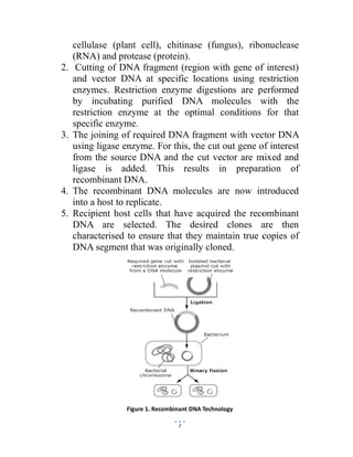 cellulase (plant cell), chitinase (fungus), ribonuclease
(RNA) and protease (
2. Cutting of DNA fragment (region with gene of interest)
and vector DNA at specific locations using restriction
enzymes. Restriction enzyme digestions are performed
by incubating purified DNA molecules with the
restriction enzyme at the optimal co
specific enzyme.
3. The joining of required DNA fragment with vector DNA
using ligase enzyme. For this, the cut out gene of interest
from the source DNA and the cut vector are mixed and
ligase is added. This results in preparation of
recombinant DNA.
4. The recombinant DNA molecules are
into a host to replicate.
5. Recipient host cells that have acquired the recombinant
DNA are selected. The desired clones are then
characterised to ensure that they maintain true copies of
DNA segment that
Figure
2
cellulase (plant cell), chitinase (fungus), ribonuclease
(RNA) and protease (protein).
Cutting of DNA fragment (region with gene of interest)
and vector DNA at specific locations using restriction
. Restriction enzyme digestions are performed
by incubating purified DNA molecules with the
restriction enzyme at the optimal conditions for that
The joining of required DNA fragment with vector DNA
using ligase enzyme. For this, the cut out gene of interest
from the source DNA and the cut vector are mixed and
ligase is added. This results in preparation of
nant DNA.
The recombinant DNA molecules are now introduced
into a host to replicate.
Recipient host cells that have acquired the recombinant
DNA are selected. The desired clones are then
characterised to ensure that they maintain true copies of
that was originally cloned.
Figure 1. Recombinant DNA Technology
cellulase (plant cell), chitinase (fungus), ribonuclease
Cutting of DNA fragment (region with gene of interest)
and vector DNA at specific locations using restriction
. Restriction enzyme digestions are performed
by incubating purified DNA molecules with the
nditions for that
The joining of required DNA fragment with vector DNA
using ligase enzyme. For this, the cut out gene of interest
from the source DNA and the cut vector are mixed and
ligase is added. This results in preparation of
now introduced
Recipient host cells that have acquired the recombinant
DNA are selected. The desired clones are then
characterised to ensure that they maintain true copies of
 