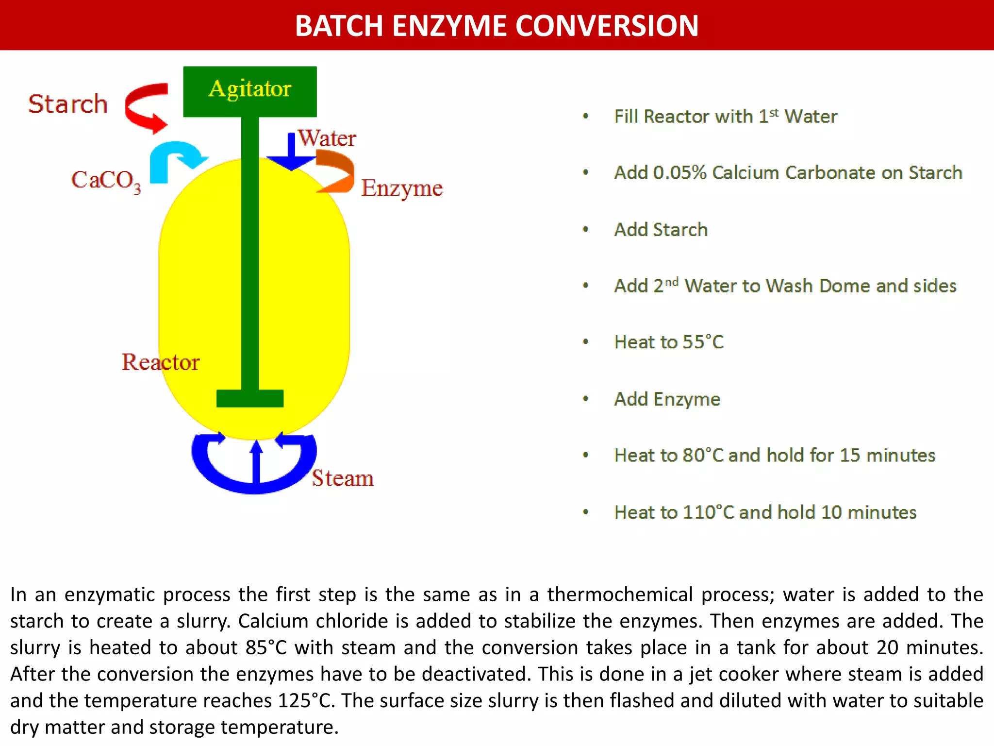 Enzymes are on duty@pulp and paper industry | PDF