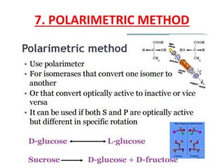 7. POLARIMETRIC METHOD
 