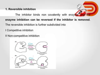 Reversable Inhibitor ENZYMES I.pptx download classification of enzymes | PPTX