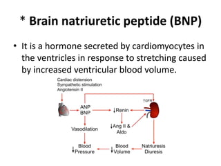 Markers and Enzymes in Myocardial Infraction | PPTX