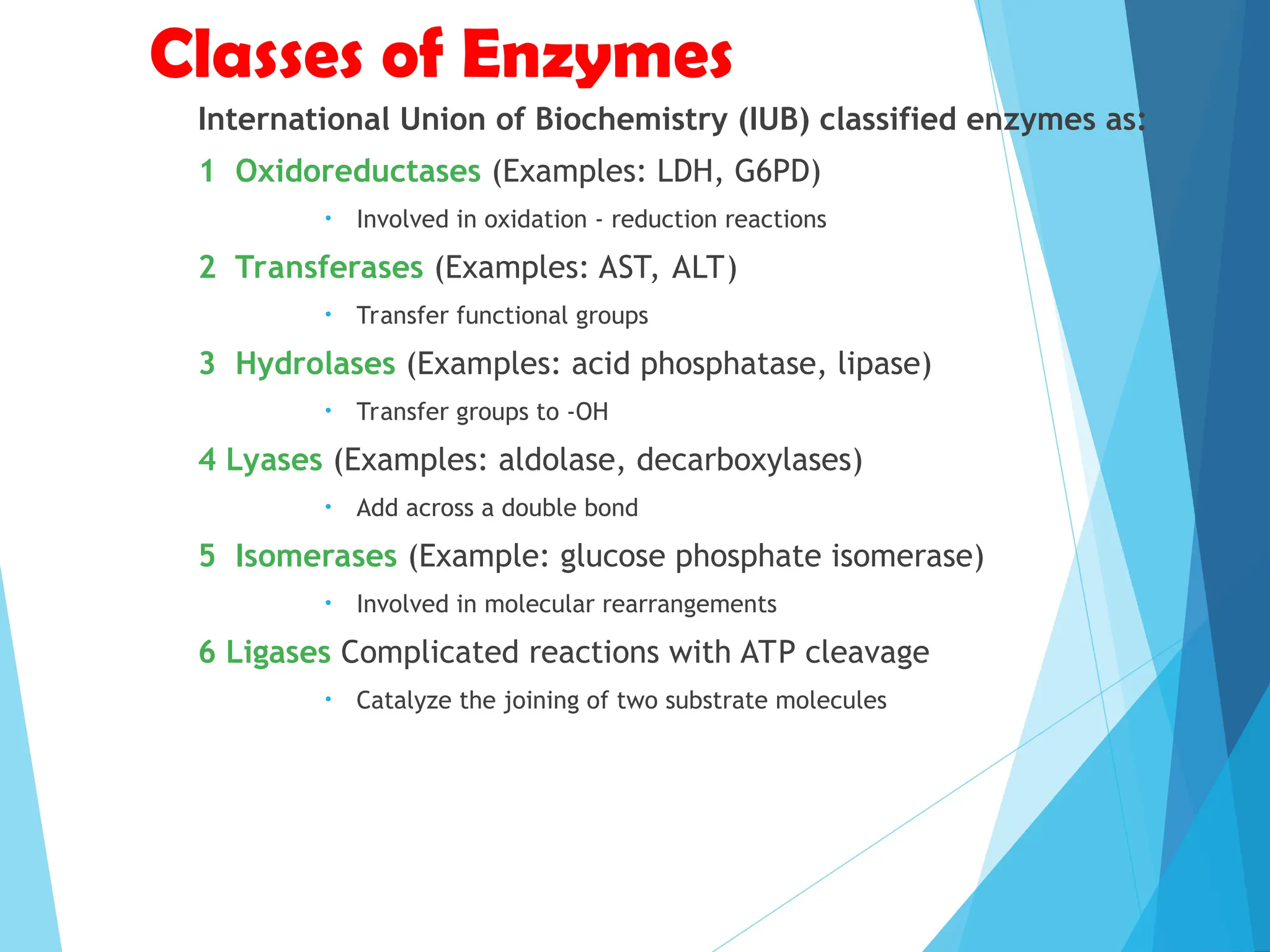Classes of Enzymes
International Union of Biochemistry (IUB) classified enzymes as:
1 Oxidoreductases (Examples: LDH, G6PD)
• Involved in oxidation - reduction reactions
2 Transferases (Examples: AST, ALT)
• Transfer functional groups
3 Hydrolases (Examples: acid phosphatase, lipase)
• Transfer groups to -OH
4 Lyases (Examples: aldolase, decarboxylases)
• Add across a double bond
5 Isomerases (Example: glucose phosphate isomerase)
• Involved in molecular rearrangements
6 Ligases Complicated reactions with ATP cleavage
• Catalyze the joining of two substrate molecules
 