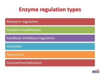Enzymes & isoenzymes by Dr. Anurag Yadav