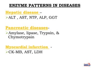 Enzymes & isoenzymes by Dr. Anurag Yadav