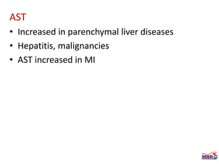 Enzymes & isoenzymes by Dr. Anurag Yadav