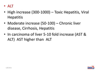 Enzymes & isoenzymes by Dr. Anurag Yadav