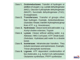 Enzymes & isoenzymes by Dr. Anurag Yadav