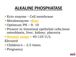 Enzymes & isoenzymes by Dr. Anurag Yadav