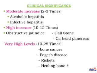 Enzymes & isoenzymes by Dr. Anurag Yadav
