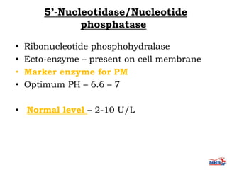 Enzymes & isoenzymes by Dr. Anurag Yadav