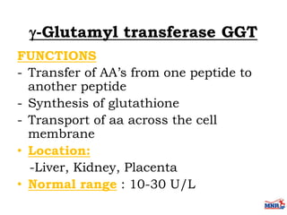 Enzymes & isoenzymes by Dr. Anurag Yadav