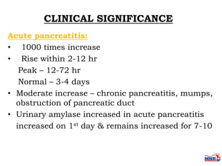Enzymes & isoenzymes by Dr. Anurag Yadav