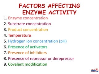 Enzymes & isoenzymes by Dr. Anurag Yadav