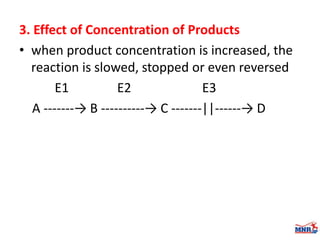 Enzymes & isoenzymes by Dr. Anurag Yadav