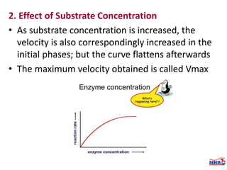Enzymes & isoenzymes by Dr. Anurag Yadav