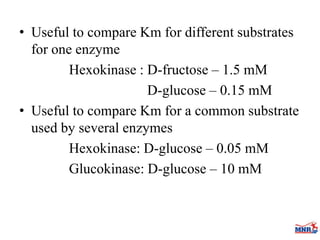 Enzymes & isoenzymes by Dr. Anurag Yadav