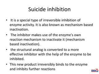 Enzymes & isoenzymes by Dr. Anurag Yadav