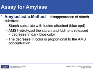 Comprehensive Overview of Diagnostic Enzymes in Clinical Laboratory ...