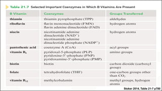 Stoker 2014, Table 21-7 p780
 
