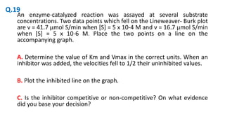 An enzyme-catalyzed reaction was assayed at several substrate
concentrations. Two data points which fell on the Lineweaver- Burk plot
are v = 41.7 μmol S/min when [S] = 5 x 10-4 M and v = 16.7 μmol S/min
when [S] = 5 x 10-6 M. Place the two points on a line on the
accompanying graph.
A. Determine the value of Km and Vmax in the correct units. When an
inhibitor was added, the velocities fell to 1/2 their uninhibited values.
B. Plot the inhibited line on the graph.
C. Is the inhibitor competitive or non-competitive? On what evidence
did you base your decision?
Q.19
 