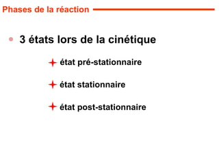 état stationnaire
état post-stationnaire
3 états lors de la cinétique
état pré-stationnaire
Phases de la réaction
 