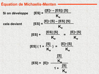 [ES] =
([E]T – [ES]) [S]
KM
Si on développe
cela devient [ES] =
[E]T [S] – [ES] [S]
KM
[ES] + =
[E]T [S]
KM
[ES] [S]
KM
[ES] =
[S]
KM
[E]T
1 +
[S]
KM
[ES] ( 1 + ) =
[E]T [S]
KM
[S]
KM
Équation de Michaelis-Menten
 