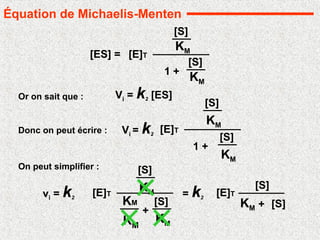[ES] =
[S]
KM
[E]T
1 +
[S]
KM
Or on sait que : Vi = k2 [ES]
Donc on peut écrire : Vi = k2
[S]
KM
[E]T
1 +
[S]
KM
On peut simplifier :
vi = k2
[S]
KM
[E]T
+
[S]
KM
KM
KM
= k2
[E]T
[S]
[S]
KM +
Équation de Michaelis-Menten
 