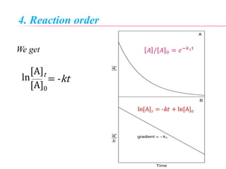 4. Reaction order
We get
= -ktln
[A]t
[A]0
ln[A]t = -kt + ln[A]0
 
