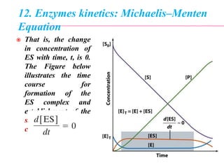12. Enzymes kinetics: Michaelis–Menten
Equation
 That is, the change
in concentration of
ES with time, t, is 0.
The Figure below
illustrates the time
course for
formation of the
ES complex and
establishment of the
steady-state
condition,
 