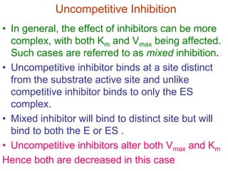 ENZYMOLOGY.ppt