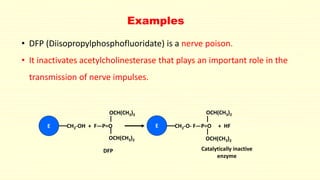 Examples
• DFP (Diisopropylphosphofluoridate) is a nerve poison.
• It inactivates acetylcholinesterase that plays an important role in the
transmission of nerve impulses.
E CH2-OH + F—P=O E CH2-O- F—P=O + HF
OCH(CH3)2
OCH(CH3)2
OCH(CH3)2
OCH(CH3)2
DFP Catalytically inactive
enzyme
 